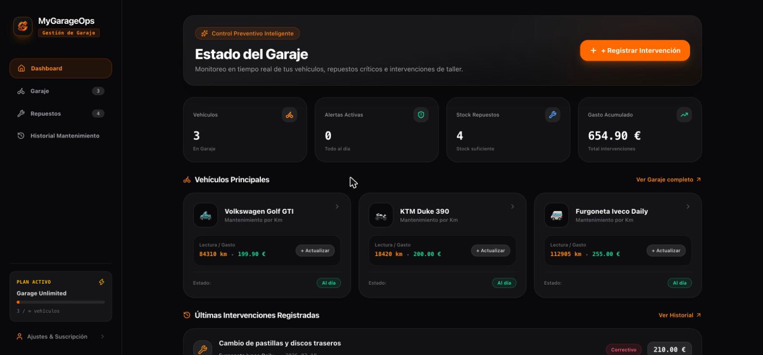 Panel principal de MyGarageOps con vehículos, repuestos y gasto acumulado